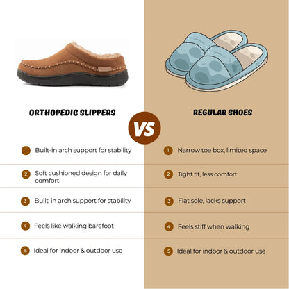 Men's Fleece Lined House Slippers