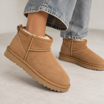 Women's Faux Suede Fur Lined Ankle Boots with Grip Sole